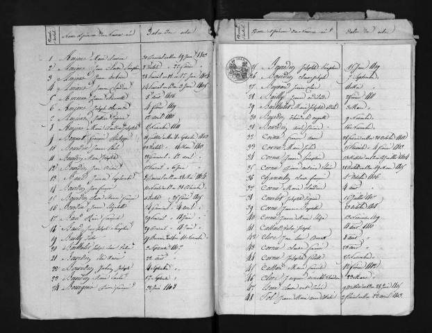 1803-1812
