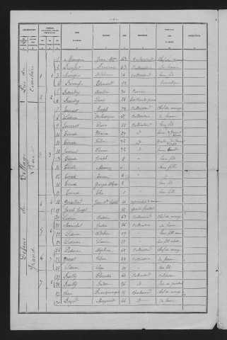 1881