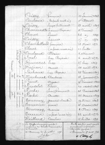 1843-1852