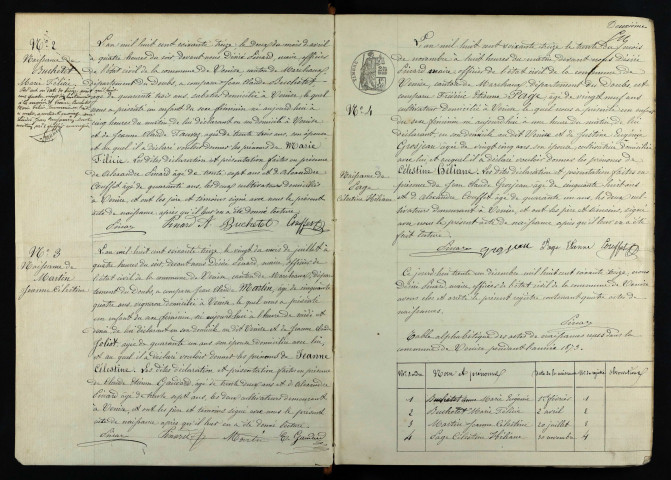 N 1873-1900