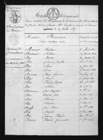 1813-1822