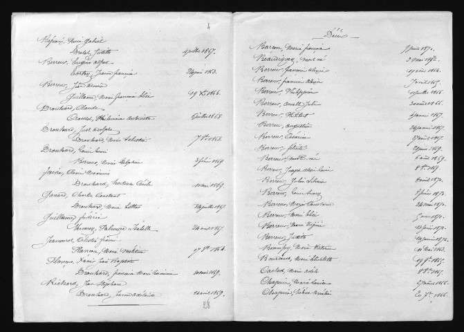 1863-1872
