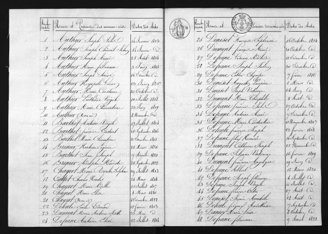 1813-1822