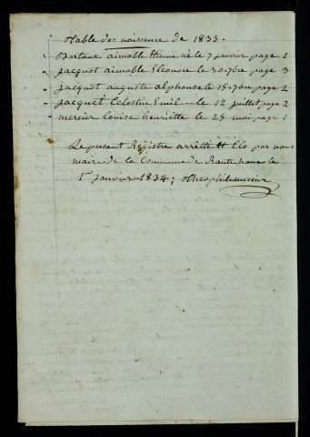 NMD 1833-1852
