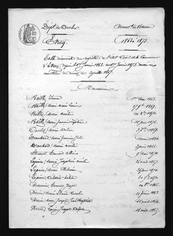 1863-1872