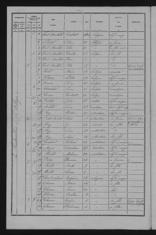 1881