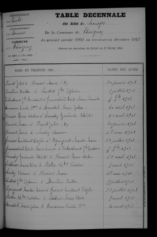 1903-1912