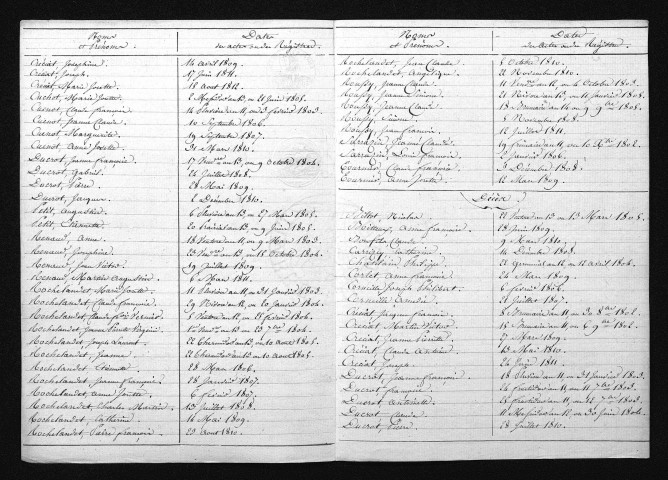 1803-1812
