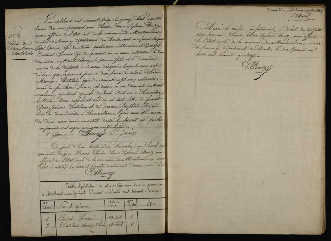 D 1873-1900