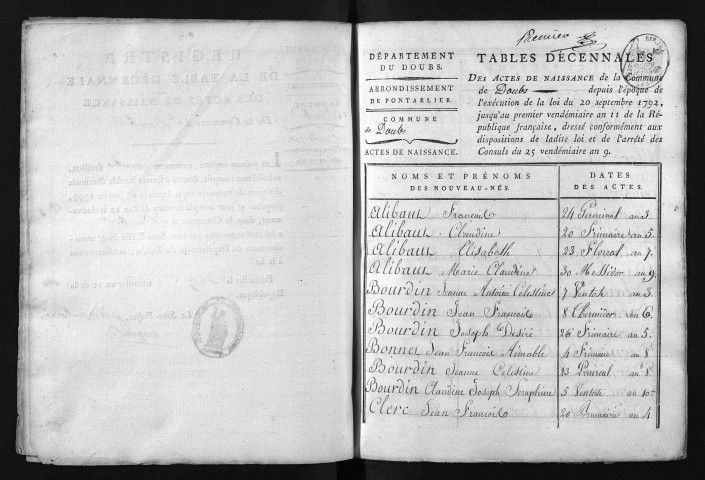 1793-1802