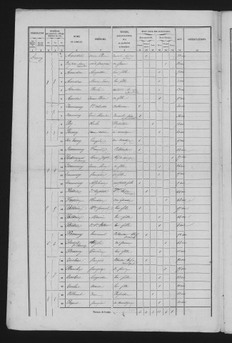 1856