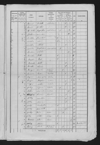 1856