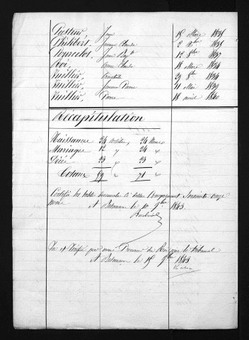 1833-1842