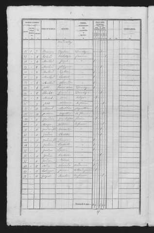 1841