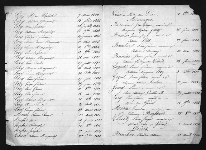 1823-1832