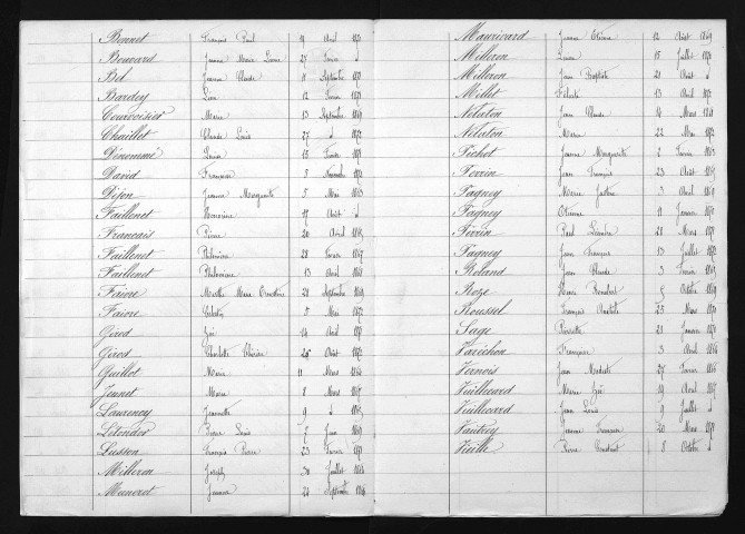 1863-1872