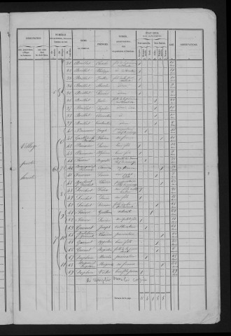 1846