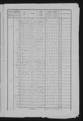 1861