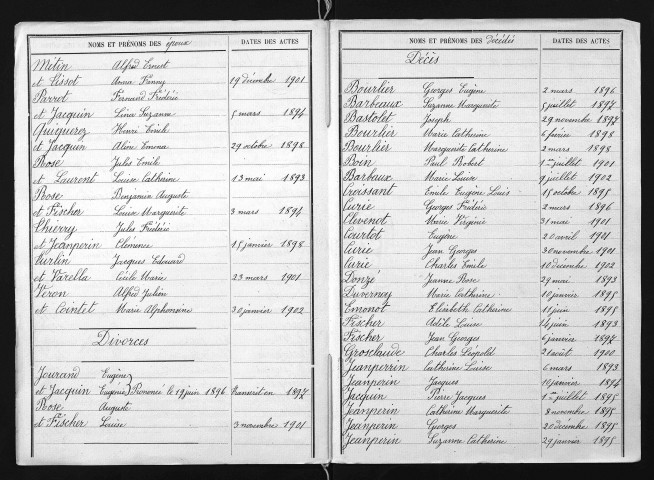 1893-1902