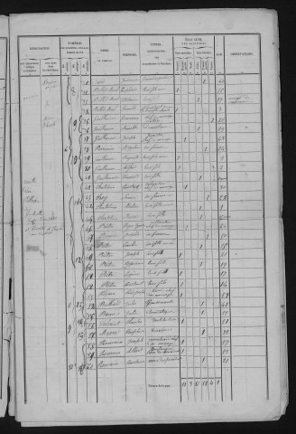 1846