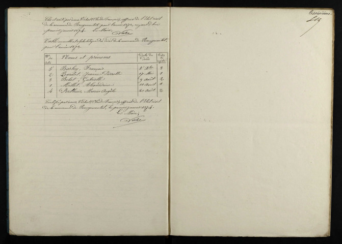 D 1873-1900