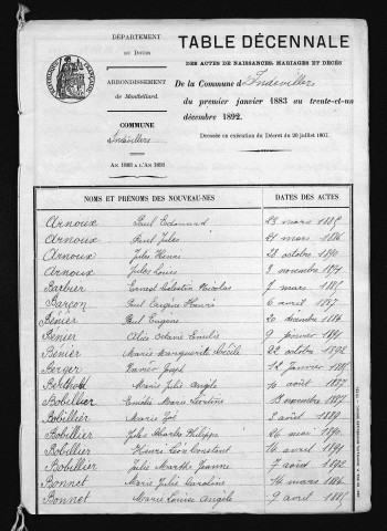 1883-1892