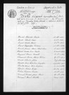 1893-1902