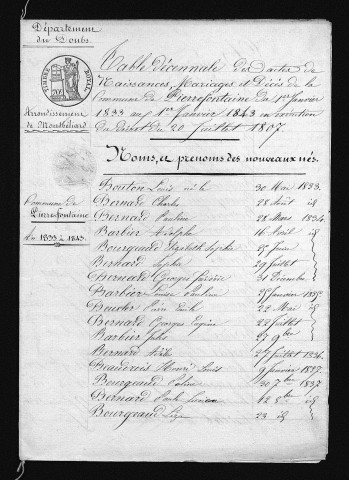 1833-1842
