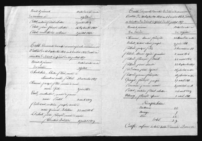 1803-1812