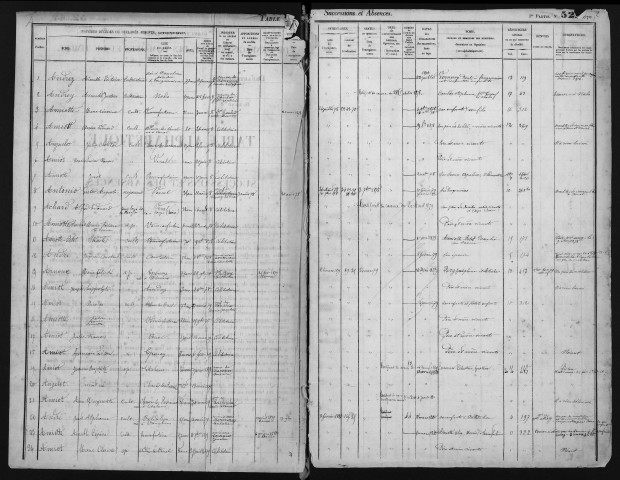 1878-1887