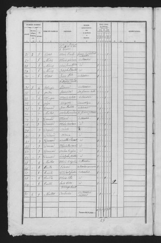 1841