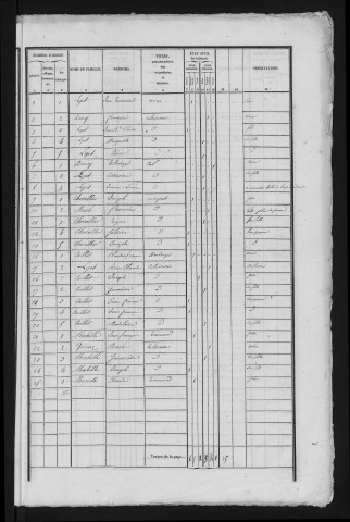 1841