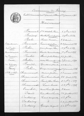 1883-1892
