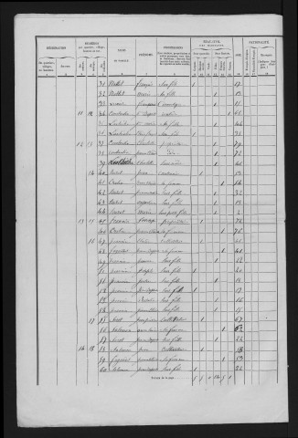 1851