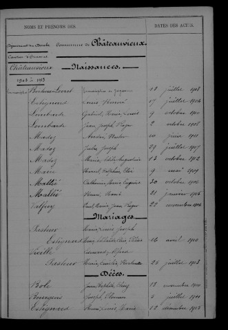 1903-1912