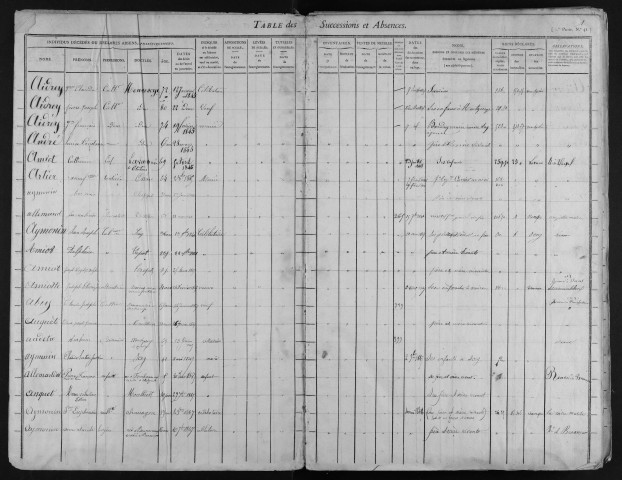 1845-1850