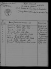 1933-1942