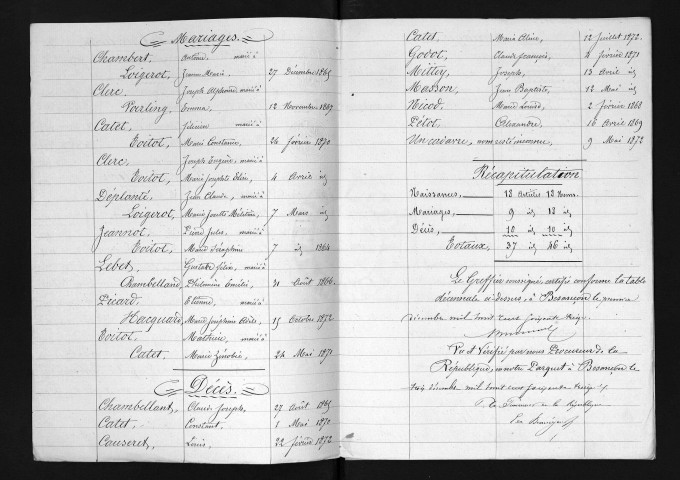 1863-1872