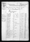 1833-1842