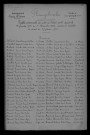 1913-1922