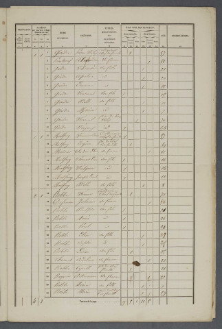 1856