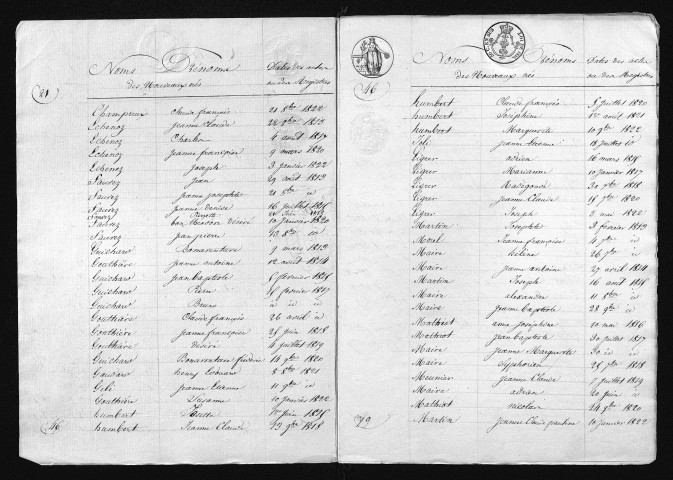 1813-1822
