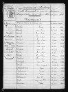 1823-1832