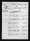 1833-1842