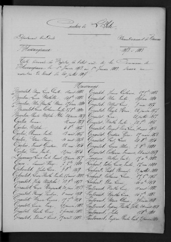 1873-1882