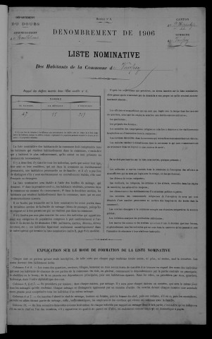 1906