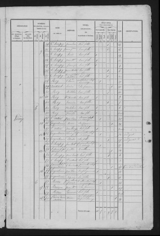1846