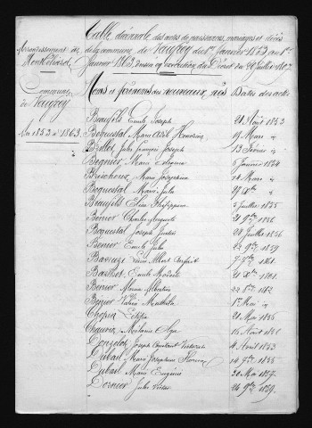 1853-1862