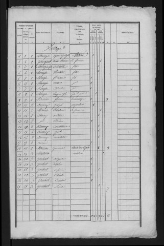 1841