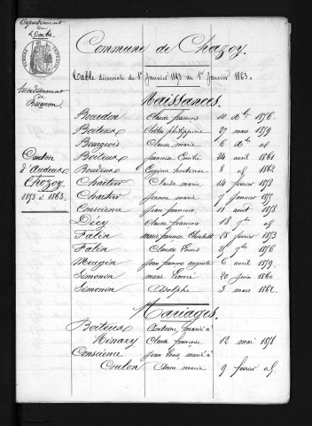 1853-1862
